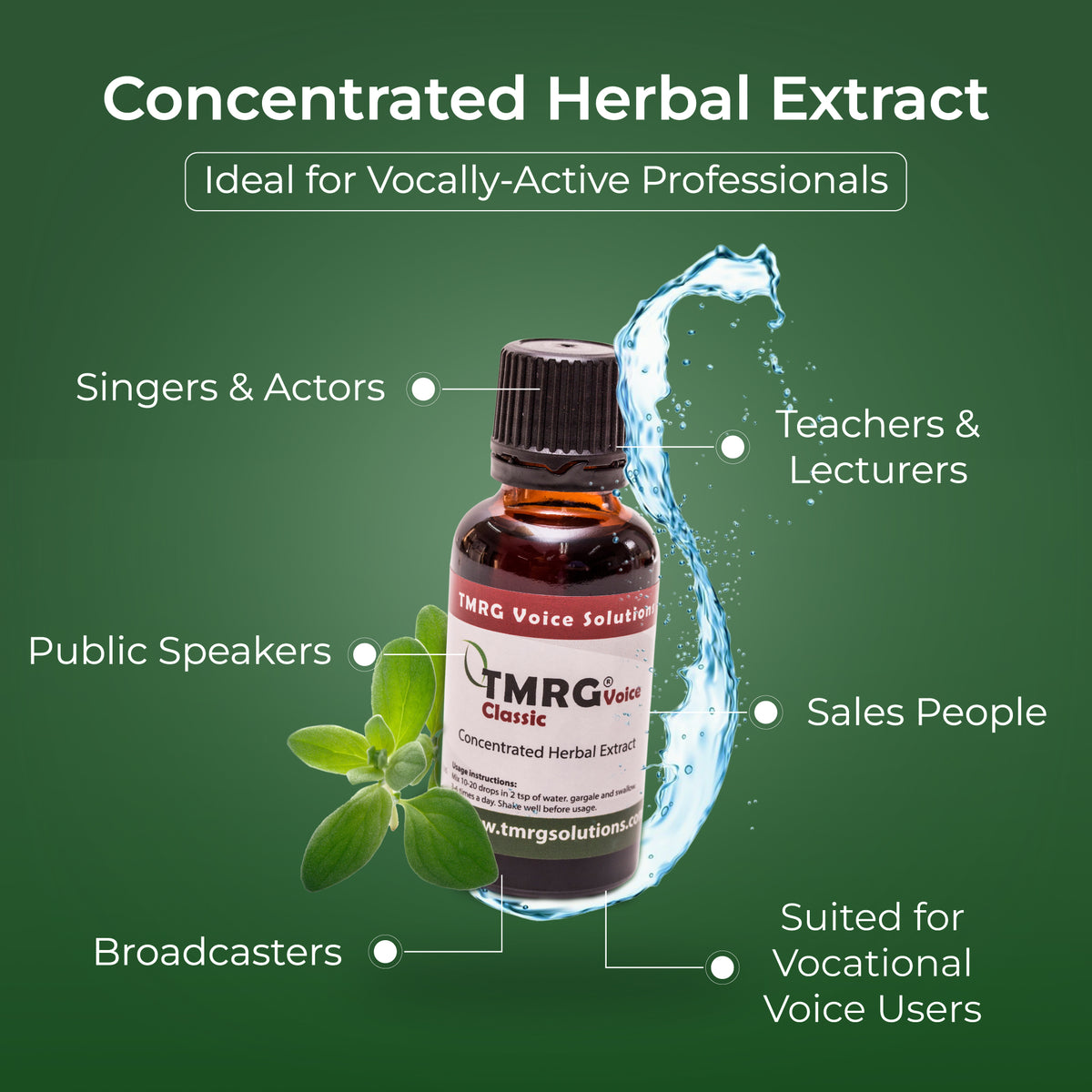 TMRG Loud &amp; Clear Mini- Classic Voice Recovery Drops (#1) (15ml)