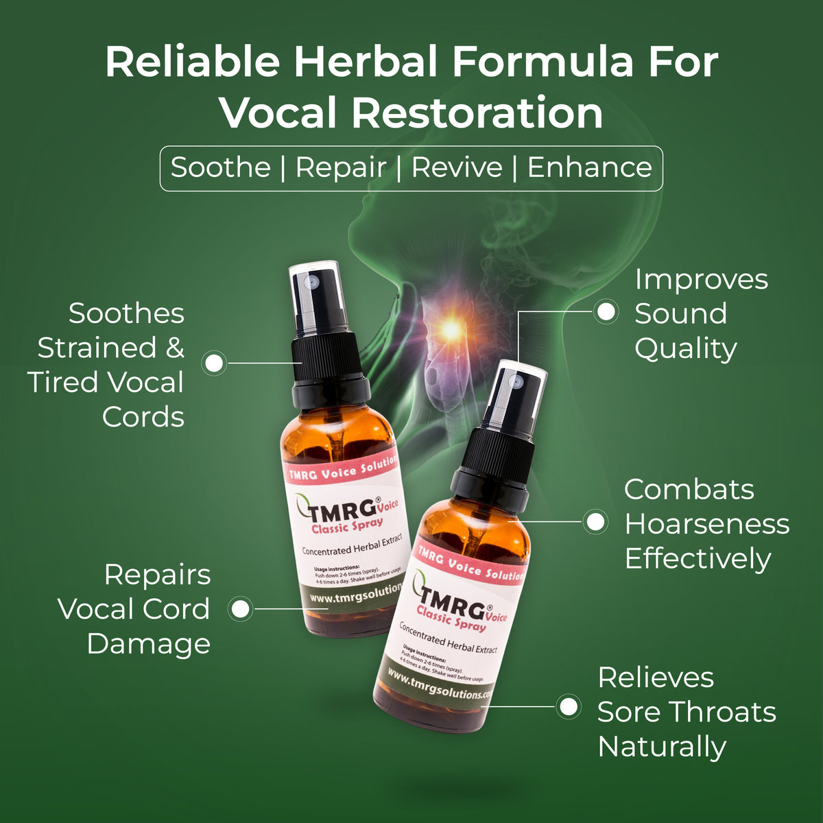 TMRG Shine Bright - Classic Voice Recovery Spray (#2)