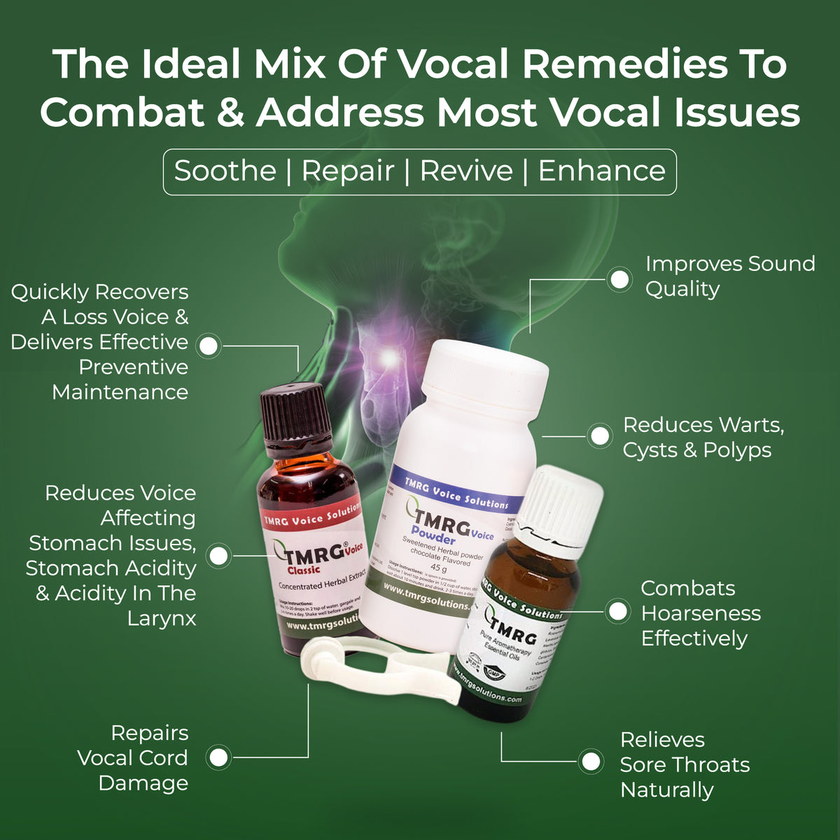 TMRG Powerful Vocal Recovery Kit (N)