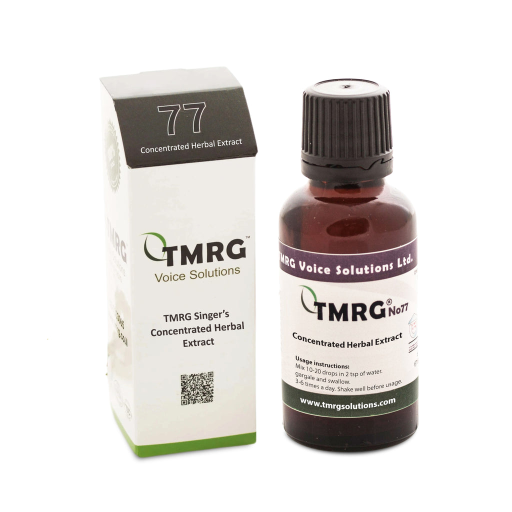 TMRG Singer's Performance Drops (#77) - TMRG Solutions