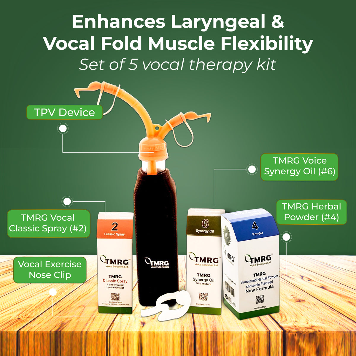 TMRG Voice Therapy kit - Standard (TVT-S)