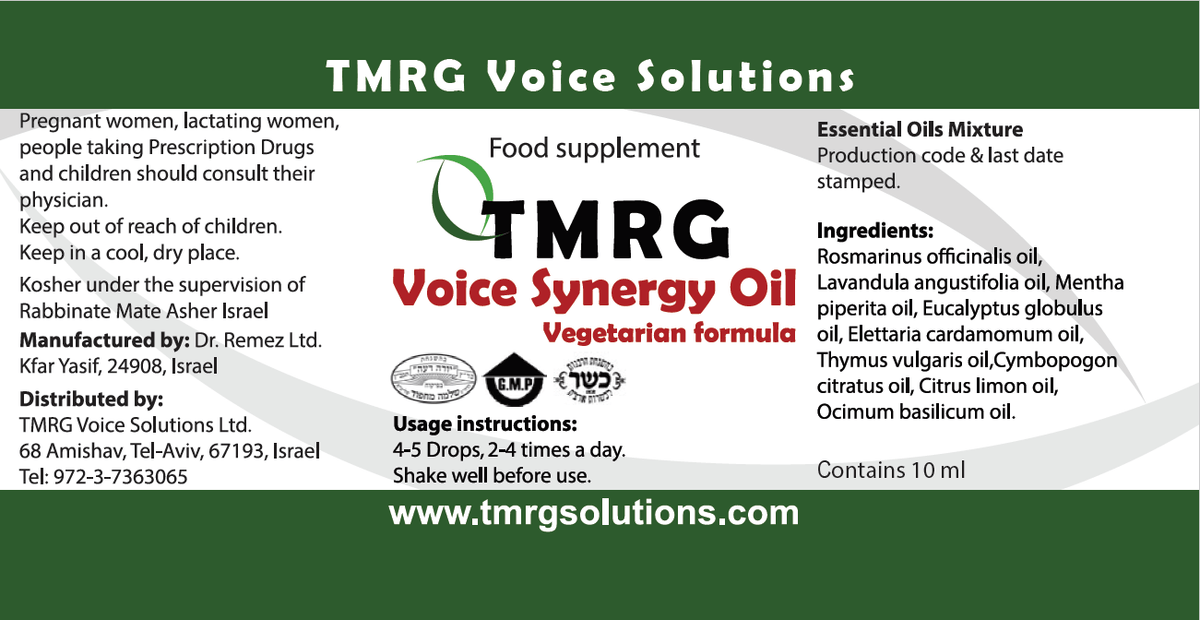 TMRG Voice Therapy kit - Standard (TVT-S)