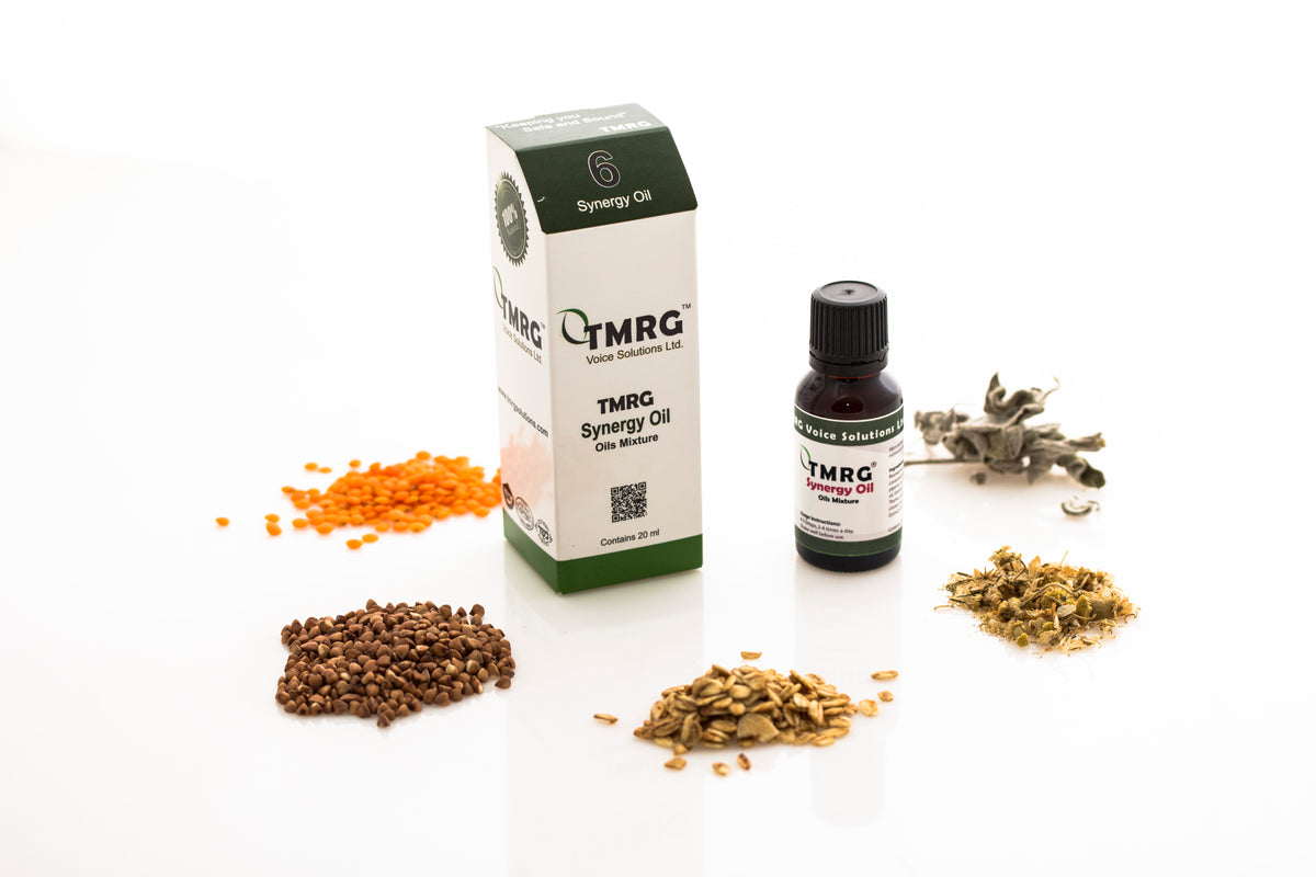 TMRG Voice Therapy kit - Basic